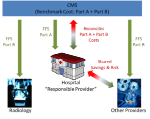 framework x2